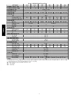 Preview for 6 page of Carrier 38HDR Installation Instructions Manual