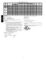 Preview for 8 page of Carrier 38HDR Installation Instructions Manual