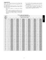 Preview for 13 page of Carrier 38HDR Installation Instructions Manual