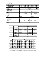 Preview for 4 page of Carrier 38HQ 18-24 Installation, Start-Up And Service Instructions Manual