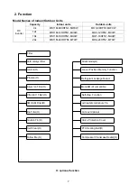 Preview for 7 page of Carrier 38HVM109303 Service Manual