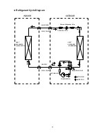 Preview for 11 page of Carrier 38HVM109303P Service Manual