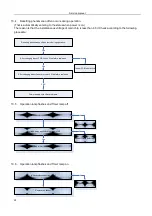 Preview for 32 page of Carrier 38KCR009713 Service Manual