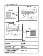 Preview for 5 page of Carrier 38KHET12-708 Installation Manual