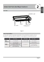 Preview for 5 page of Carrier 38KUS012NS Owner'S Manual