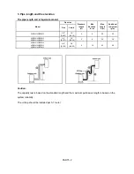 Preview for 16 page of Carrier 38LUVH025N-1 Service Manual