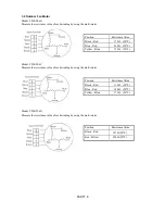 Preview for 41 page of Carrier 38LUVH025N-1 Service Manual