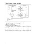 Preview for 19 page of Carrier 38LUVH025N Service Manual