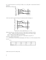 Preview for 29 page of Carrier 38LUVH025N Service Manual