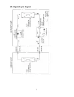 Предварительный просмотр 9 страницы Carrier 38LUVH055N Service Manual