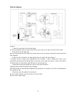 Предварительный просмотр 19 страницы Carrier 38LUVH055N Service Manual