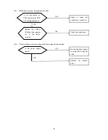 Предварительный просмотр 36 страницы Carrier 38LUVH055N Service Manual