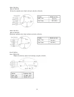 Preview for 39 page of Carrier 38LUVH055N Service Manual