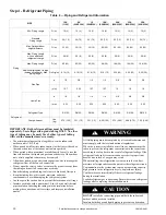 Preview for 10 page of Carrier 38MA R Series Installation Instructions Manual