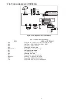 Предварительный просмотр 11 страницы Carrier 38MAQB09-1 Service Manual