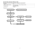 Предварительный просмотр 43 страницы Carrier 38MAQB09-1 Service Manual