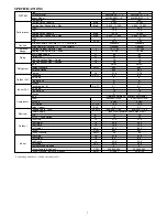 Предварительный просмотр 7 страницы Carrier 38MAQB09 Series Product Data