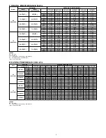 Preview for 8 page of Carrier 38MAQB09 Series Product Data