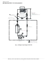 Предварительный просмотр 9 страницы Carrier 38MARB Service Manual