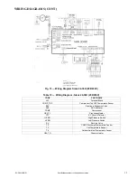 Предварительный просмотр 13 страницы Carrier 38MARBQ09AA3 Service Manual