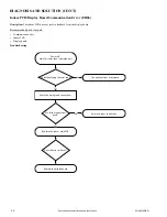 Preview for 44 page of Carrier 38MARBQ09AA3 Service Manual