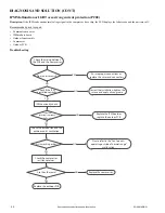 Предварительный просмотр 46 страницы Carrier 38MARBQ09AA3 Service Manual