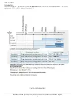 Preview for 13 page of Carrier 38MBR series Service Manual