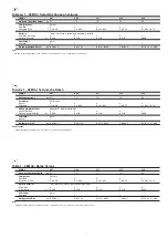 Preview for 7 page of Carrier 38MC 207-334 Installation, Operation And Maintenance Instructions