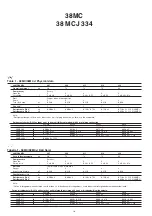 Предварительный просмотр 10 страницы Carrier 38MC 207-334 Installation, Operation And Maintenance Instructions