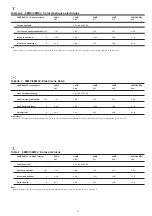 Preview for 13 page of Carrier 38MC 207-334 Installation, Operation And Maintenance Instructions