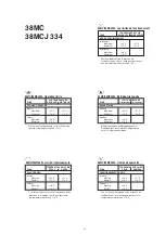 Preview for 15 page of Carrier 38MC 207-334 Installation, Operation And Maintenance Instructions