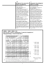 Preview for 32 page of Carrier 38MC 207-334 Installation, Operation And Maintenance Instructions