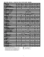 Preview for 4 page of Carrier 38MFC Service Manual