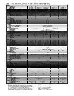 Preview for 5 page of Carrier 38MFC Service Manual