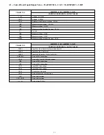 Preview for 35 page of Carrier 38MFC Service Manual