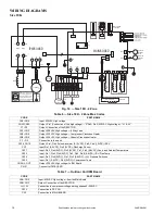 Предварительный просмотр 14 страницы Carrier 38MGR Series Service Manual