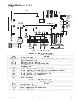 Предварительный просмотр 15 страницы Carrier 38MGR Series Service Manual