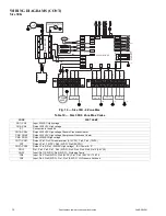 Preview for 16 page of Carrier 38MGR Series Service Manual