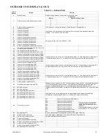 Preview for 33 page of Carrier 38MGR Series Service Manual