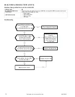 Preview for 50 page of Carrier 38MGR Series Service Manual