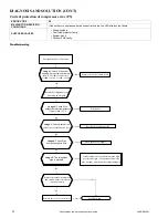 Предварительный просмотр 58 страницы Carrier 38MGR Series Service Manual