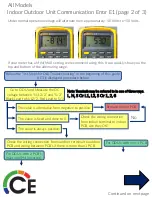 Предварительный просмотр 8 страницы Carrier 38MGRQ30D 3 Series Service Manual