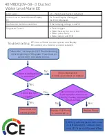 Preview for 10 page of Carrier 38MGRQ30D 3 Series Service Manual