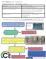 Preview for 15 page of Carrier 38MGRQ30D 3 Series Service Manual