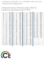 Preview for 23 page of Carrier 38MGRQ30D 3 Series Service Manual