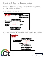 Preview for 35 page of Carrier 38MGRQ30D 3 Series Service Manual