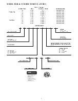 Предварительный просмотр 2 страницы Carrier 38MHRB series Service Manual