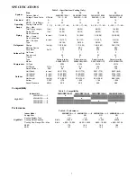 Preview for 3 page of Carrier 38MHRB series Service Manual