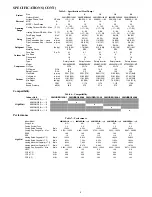 Предварительный просмотр 4 страницы Carrier 38MHRB series Service Manual