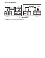 Предварительный просмотр 10 страницы Carrier 38MHRB series Service Manual